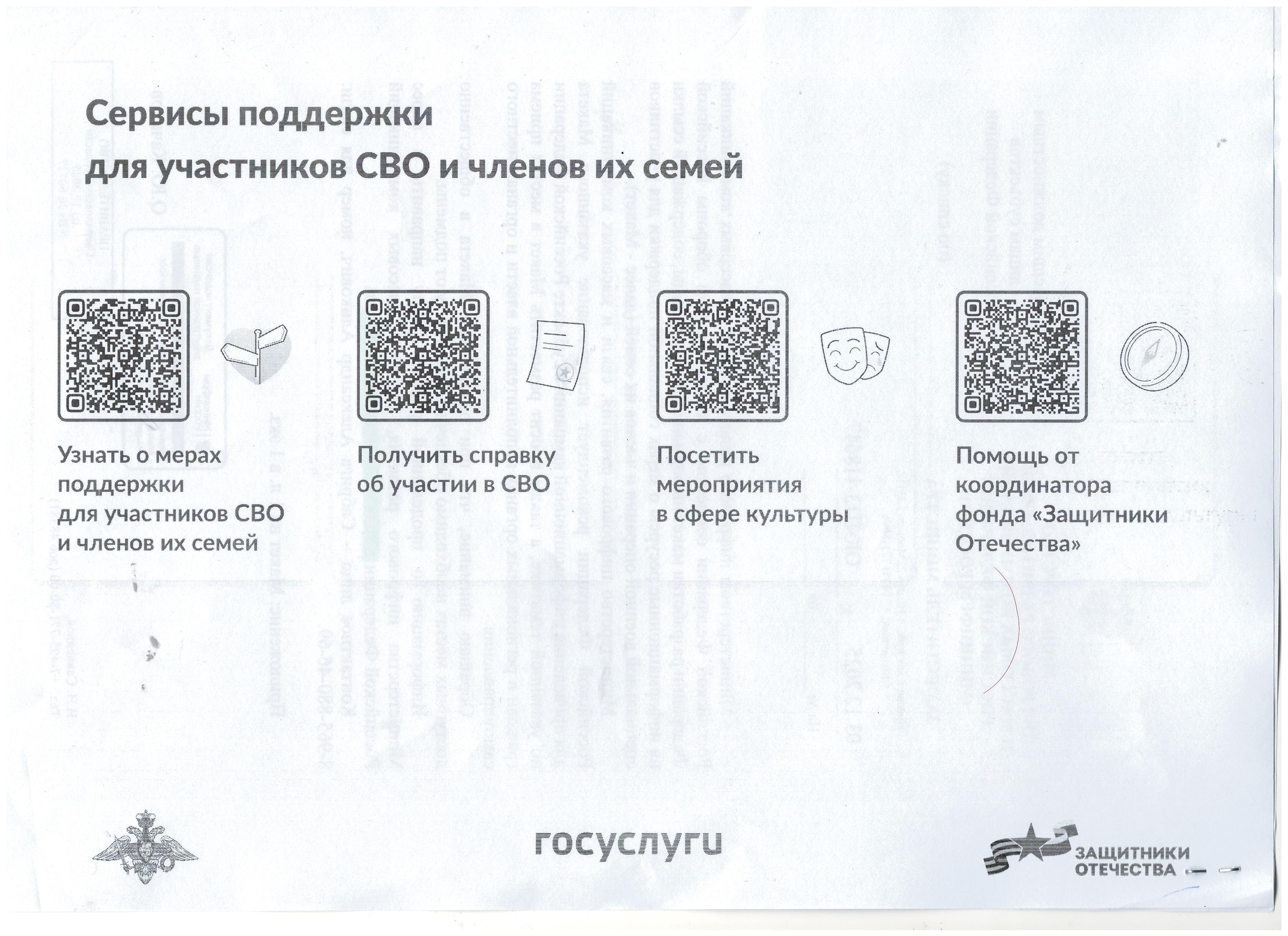 сво для сайта